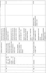 Figure imgf000147_0001