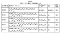 Figure 2023012548000786