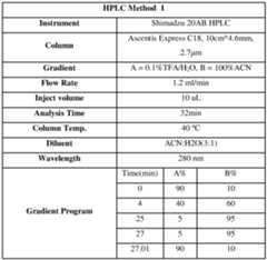Figure imgf000074_0002