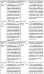 Figure BDA0003015582950000141