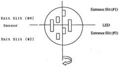 Figure imgf000034_0001