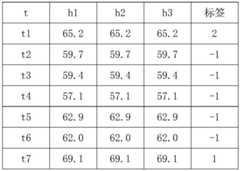 Figure GDA0002607180500000093