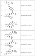 Figure JPOXMLDOC01-appb-I000190