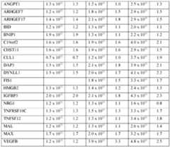 Figure imgf000100_0001