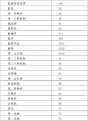 Figure BDA0001818276610000031