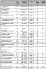 Figure imgf000423_0001