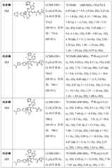 Figure BDA0002446516750001991