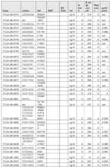 Figure imgf000596_0001