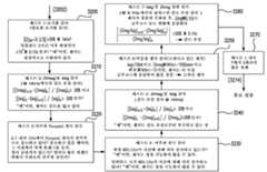 Figure P1020167012678