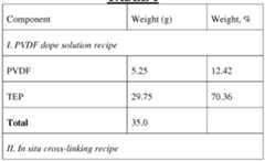 Figure imgf000060_0001
