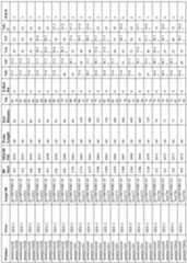 Figure imgf000083_0001