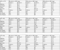 Figure imgf000069_0001