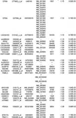 Figure 112018088977530-pat00097