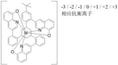 Figure BDA0001926598900001401