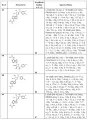 Figure imgf000137_0001