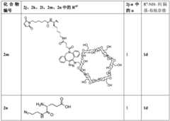 Figure BDA0002889616220003521