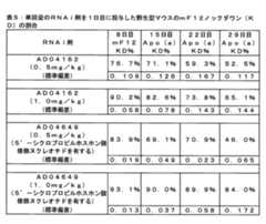 Figure 0007028865000086