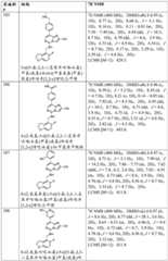 Figure BDA0002611951850001671