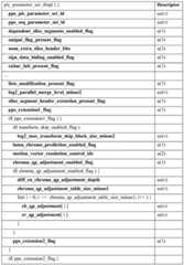 Figure BDA0002195687540000171