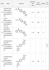 Figure imgf000068_0001
