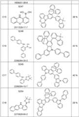 Figure imgf000141_0001