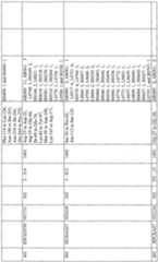 Figure imgf000294_0001