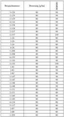 Figure imgf000181_0002