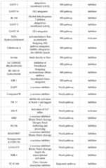 Figure imgf000068_0001