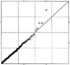 Figure imgf000146_0002