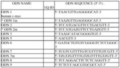 Figure imgf000068_0001