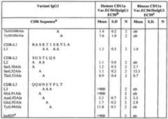 Figure imgf000043_0001