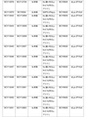 Figure 0007704732000031