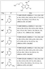 Figure imgf000221_0001