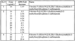 Figure imgf000094_0001