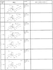 Figure imgf000104_0001