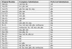 Figure imgf000128_0001