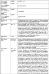 Figure imgf000158_0001