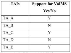 Figure imgf000030_0001