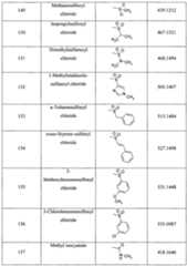 Figure imgf000168_0001