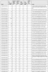 Figure imgf000842_0001