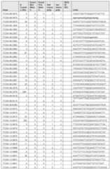 Figure imgf000716_0001