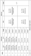 Figure imgf000035_0001