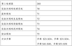 Figure BDA0001698610980000061