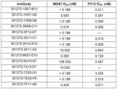 Figure imgf000028_0001