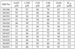 Figure imgf000416_0001