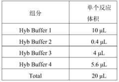 Figure PCTCN2019092116-APPB-000021