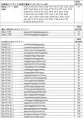 Figure 0007197617000007