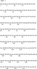 Figure IDA0004177795620000241