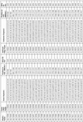 Figure imgf000189_0001