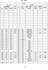 Figure imgf000060_0001